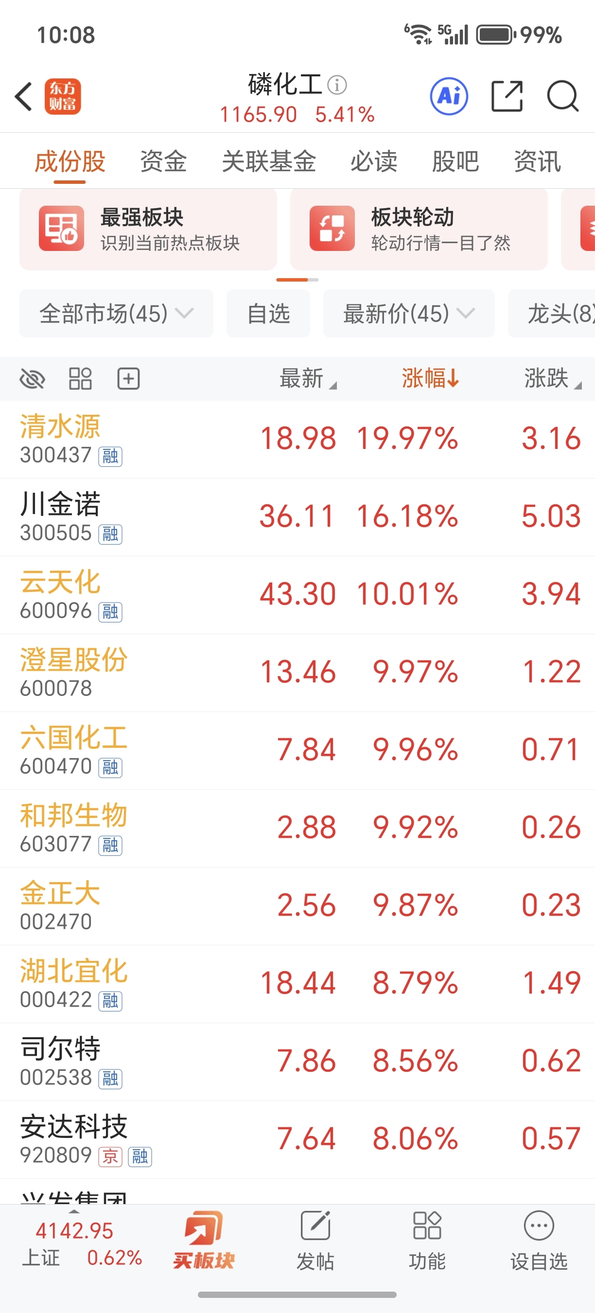 年内净流入全市场第一，电网设备ETF（159326）盘中再创新高，跟踪最“纯”电网指数