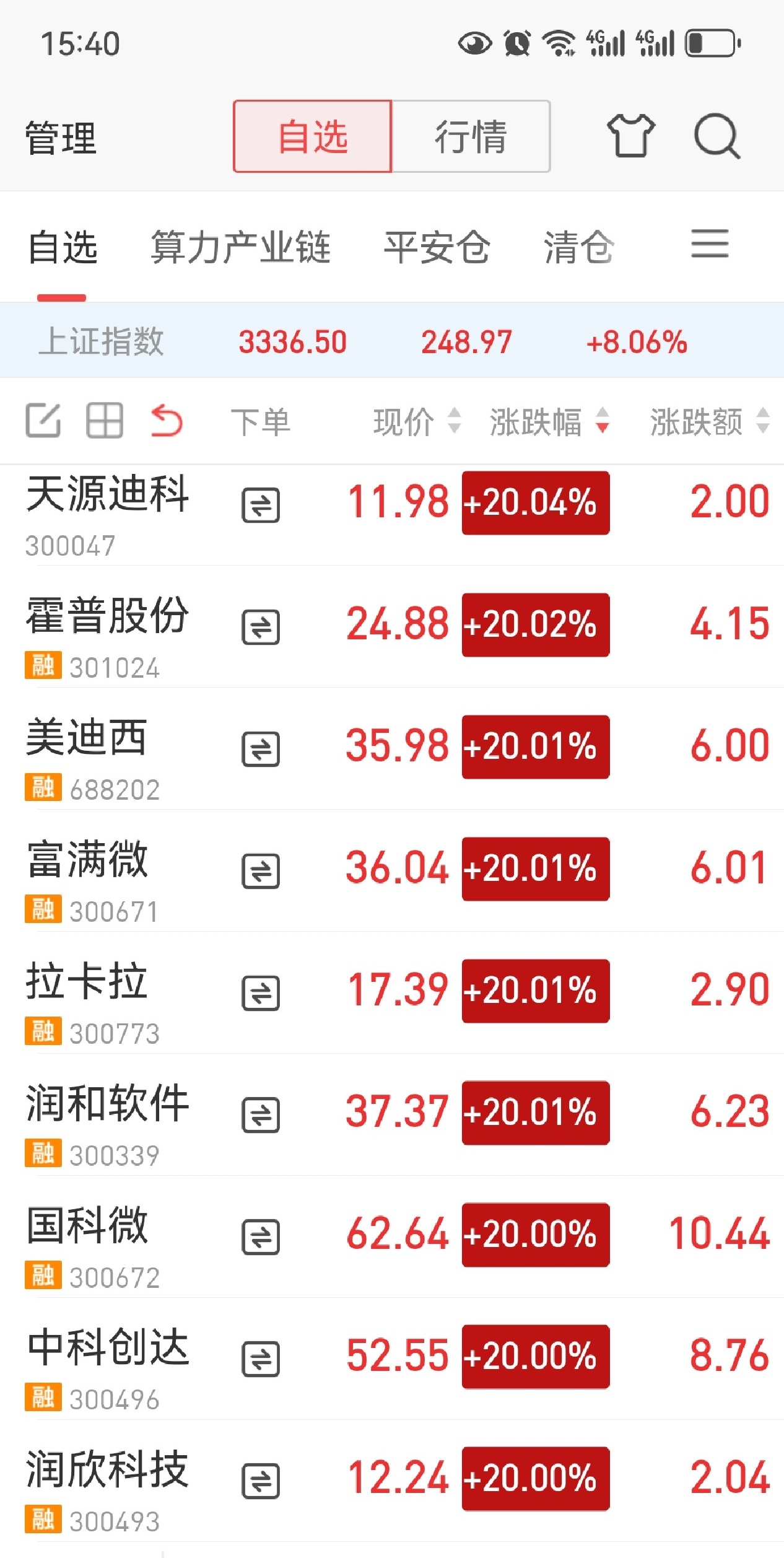 北上资金累计成交额突破214万亿元