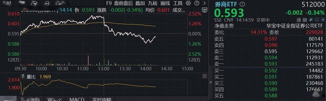北上资金累计成交额突破214万亿元