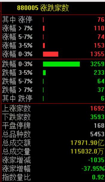 成飞概念涨1.68%，主力资金净流入这些股