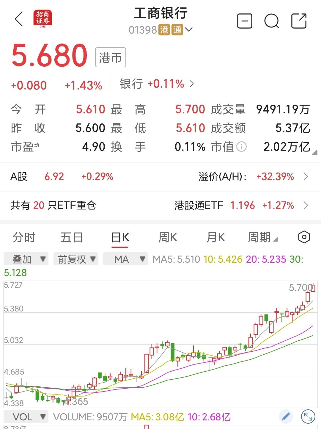 成飞概念涨1.68%，主力资金净流入这些股
