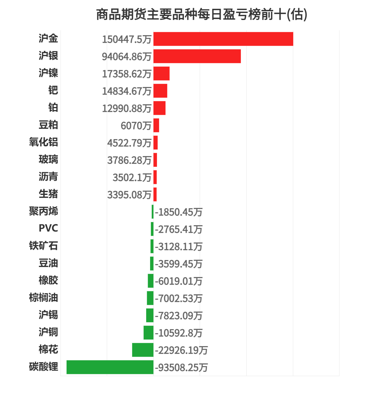 连云港跌停，沪股通龙虎榜上净卖出796.41万元