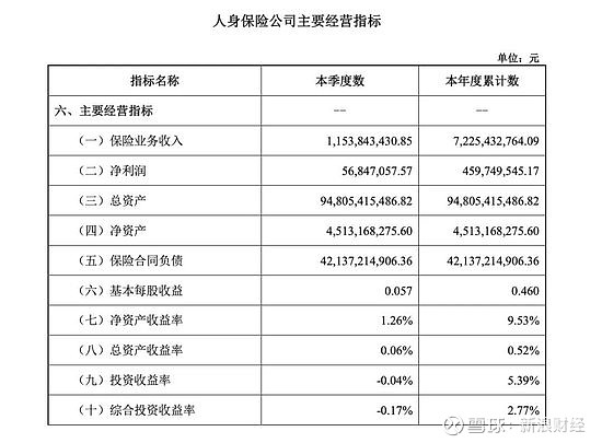 大手笔海外买矿的天山铝业，实控人连续减持后又质押融资