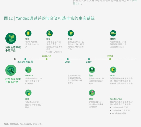 中邮证券黄付生：消费市场将逐步摆脱短期制约，服务消费占比稳步提升