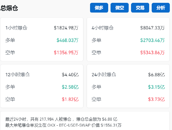 中源协和成交额创2025年7月8日以来新高