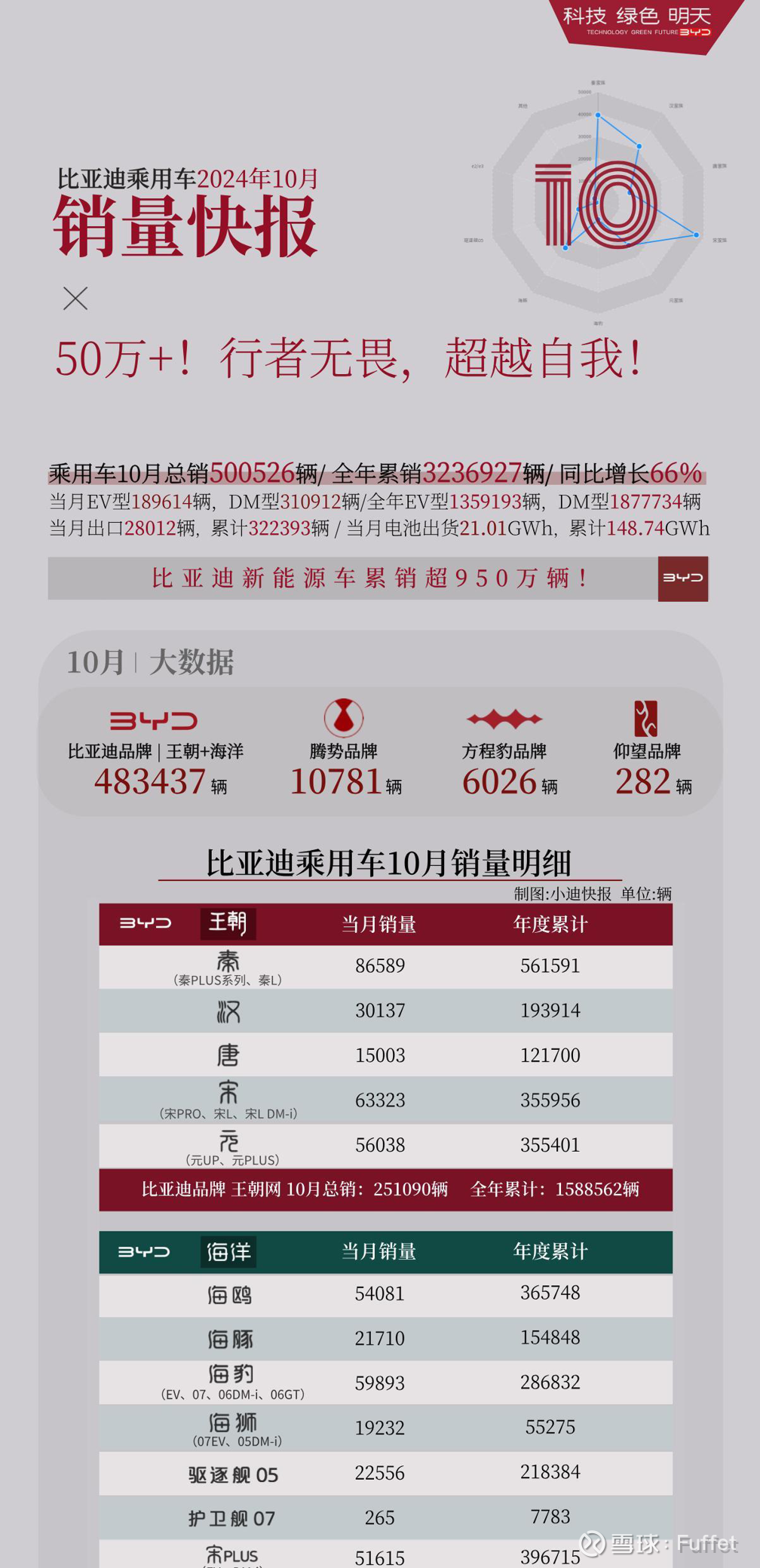 产品销量提升 厦钨新能预计1―2月营收同比增长60%至110%