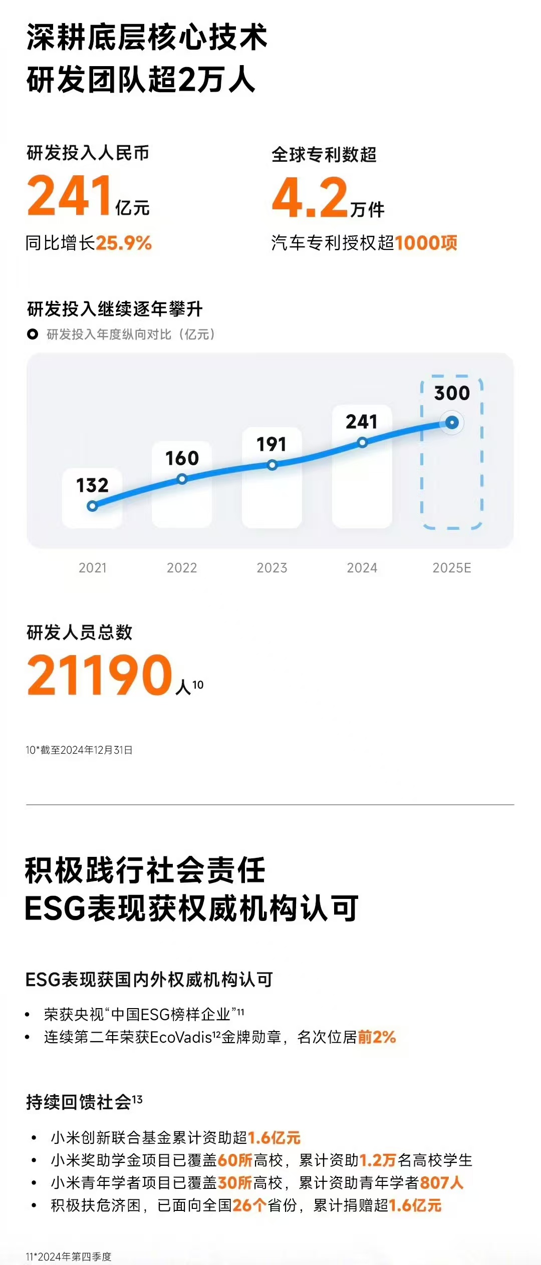产品销量提升 厦钨新能预计1―2月营收同比增长60%至110%