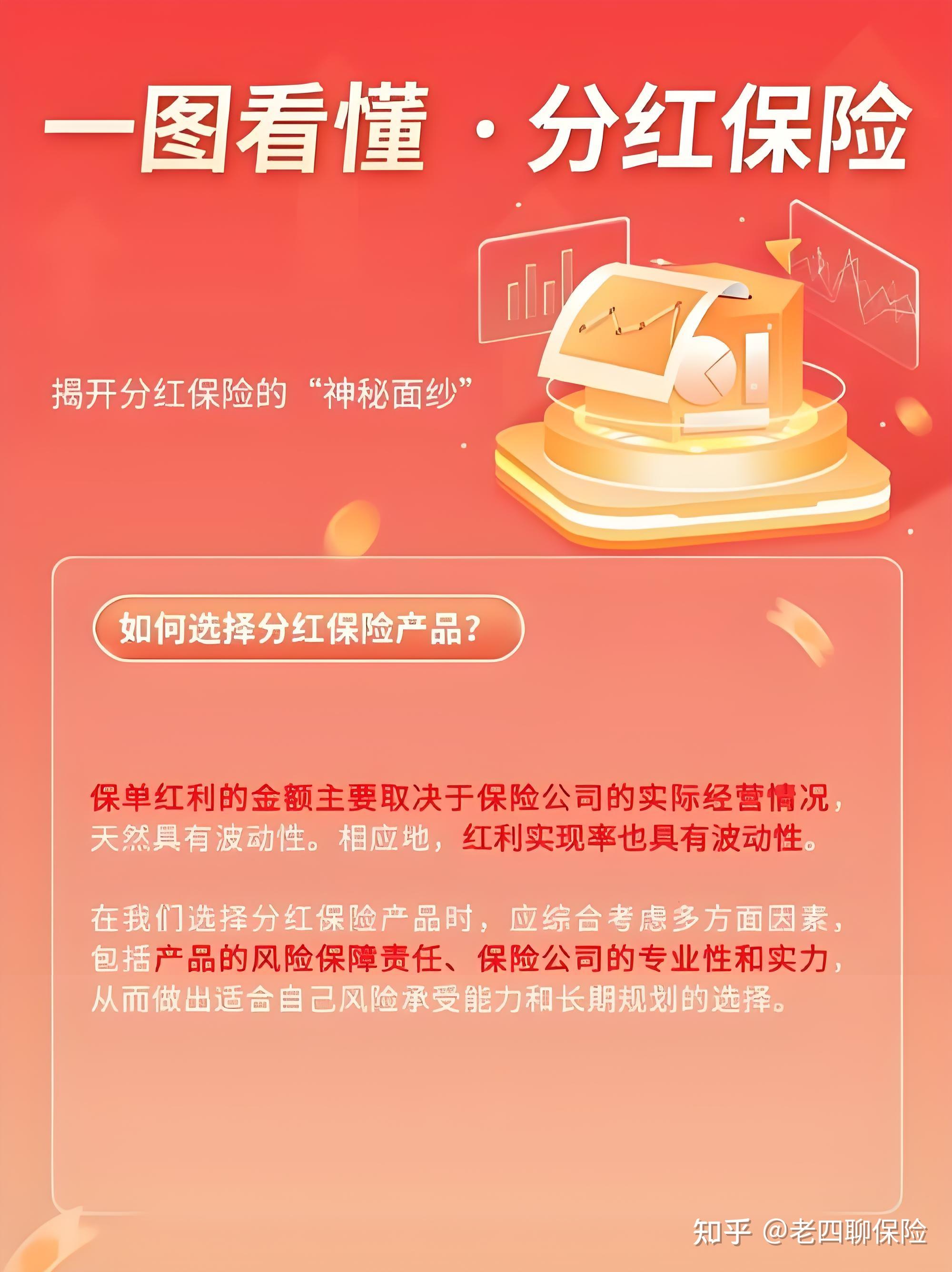 压降负债成本！1.25%预定利率分红险面市，有险企将发力万能险
