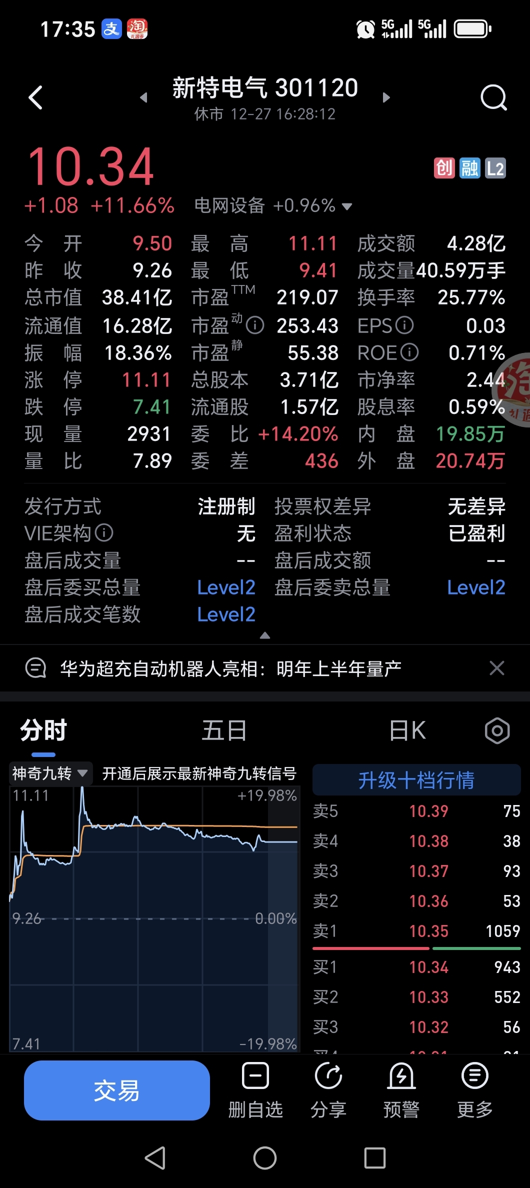 电气设备板块强势，禾望电气、江苏华辰涨停，南网科技等大涨
