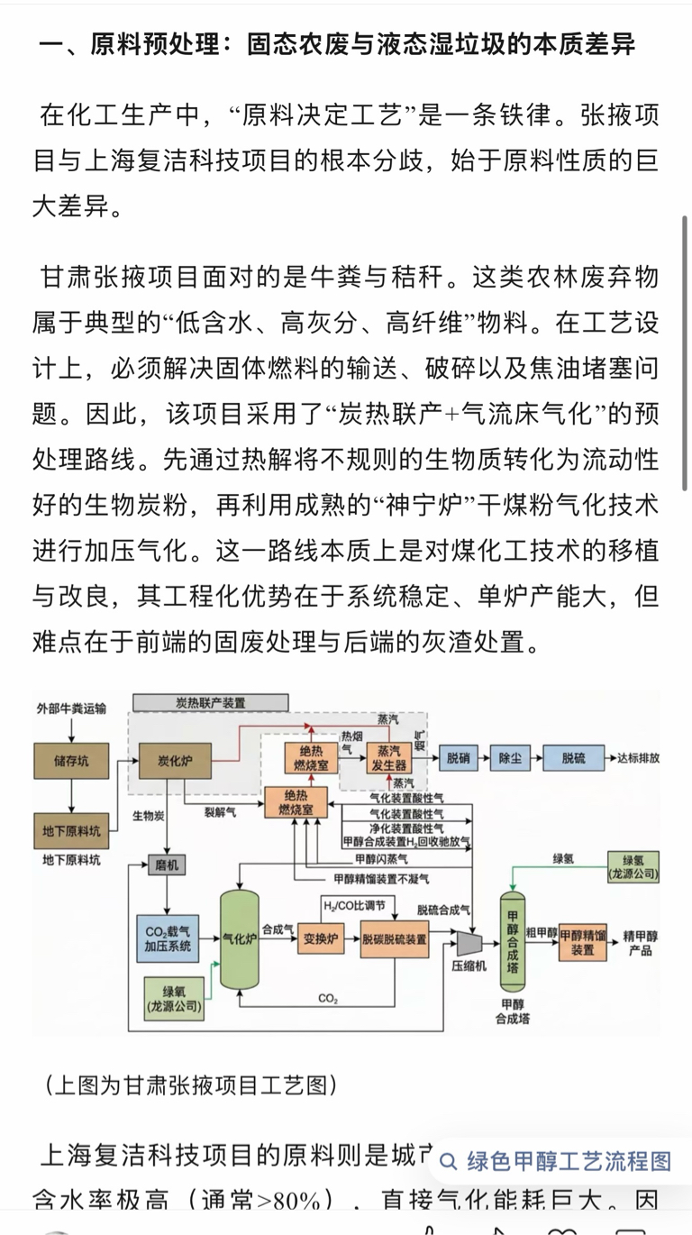 “绿色燃料”首次写入政府工作报告 这些概念股机构扎堆关注