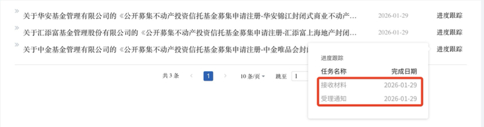 REITs快报，来了！