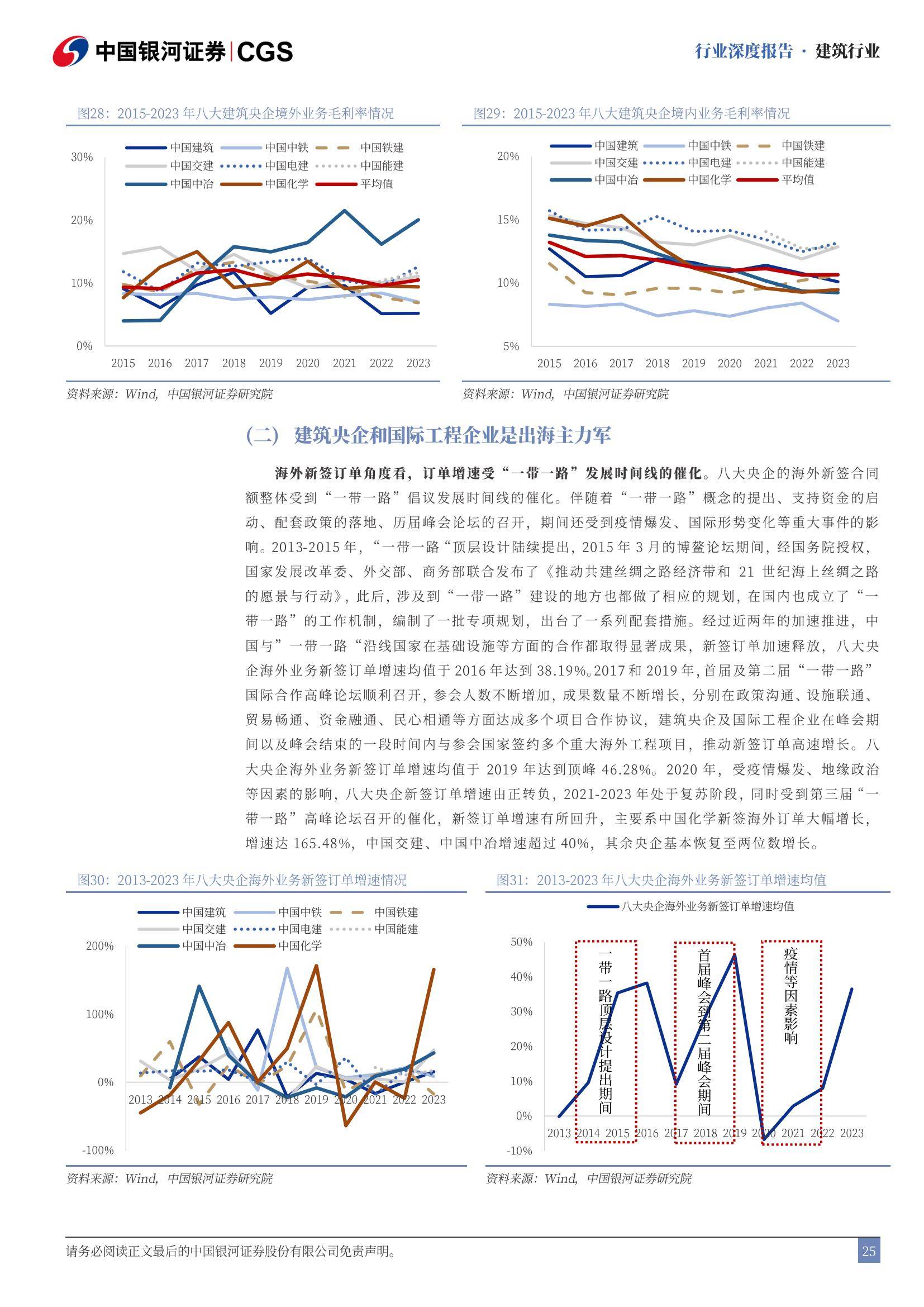 安迪苏：2025年度净利润同比下降4.13% 拟10派1元