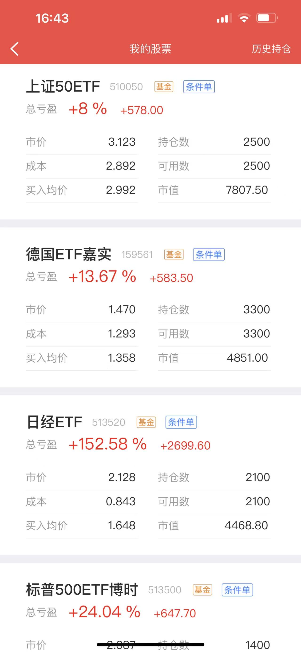 软件ETF银华今日起发售，募集上限20亿元