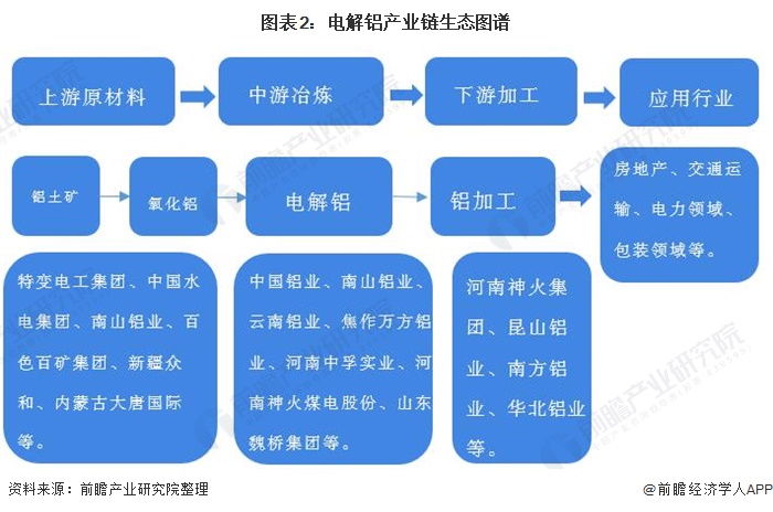 新疆众和大宗交易成交531.32万元