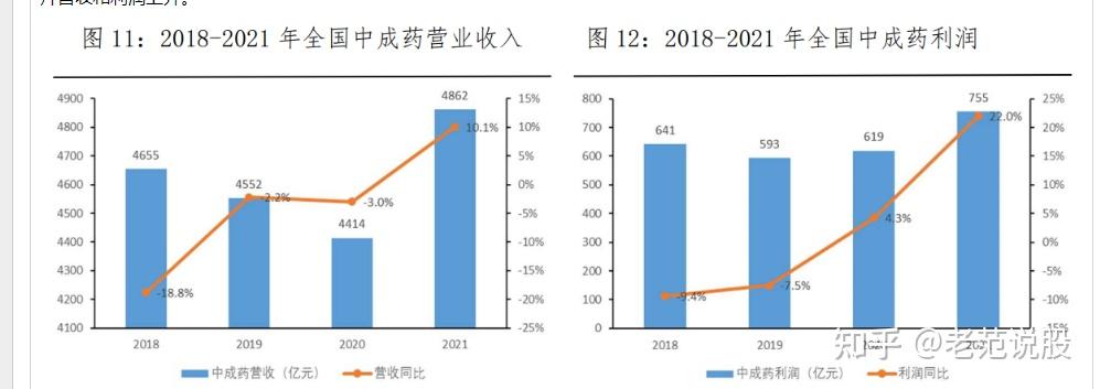 政策促进索道产业发展，中工国际索道全链布局迎来新机遇