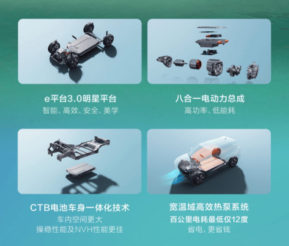 比亚迪公布国际专利申请：“车辆热管理系统及车辆”