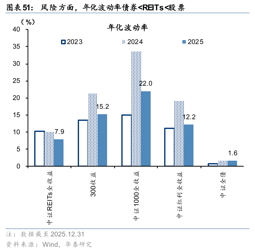 资本市场改革向“新” 明晰A股科技叙事逻辑