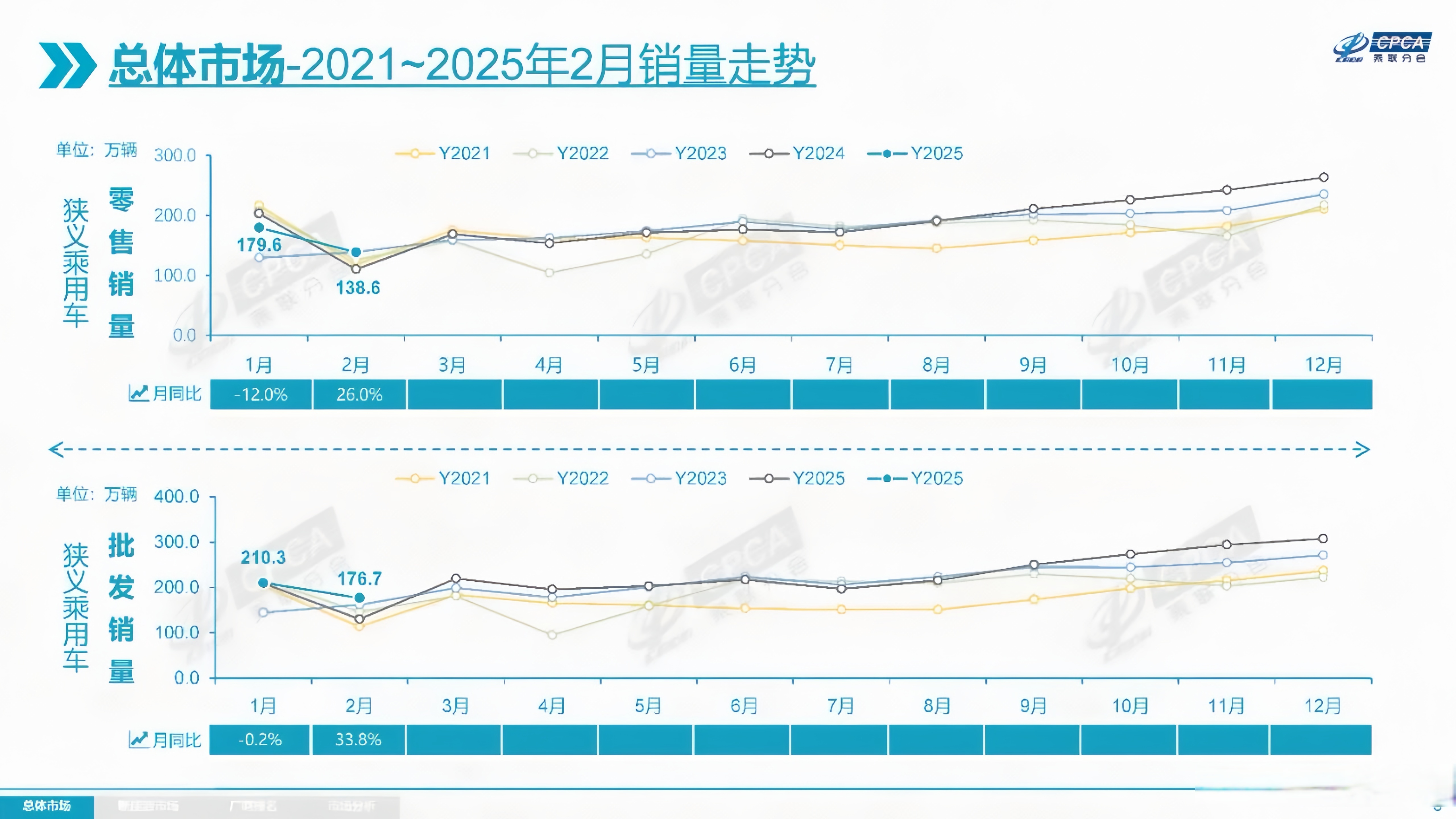 中证港股通50指数ETF今日合计成交额1.84亿元，环比增加31.02%