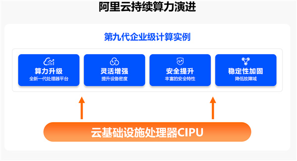 太空AI数据中心要来了，我们为什么需要“天数天算”？