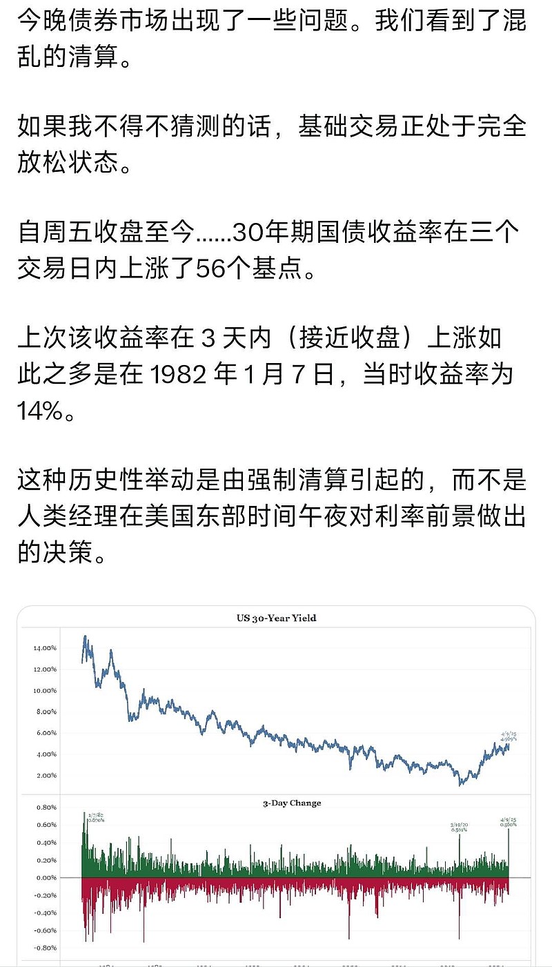 德国10年期国债收益率目前日内变动不大，报2.866%