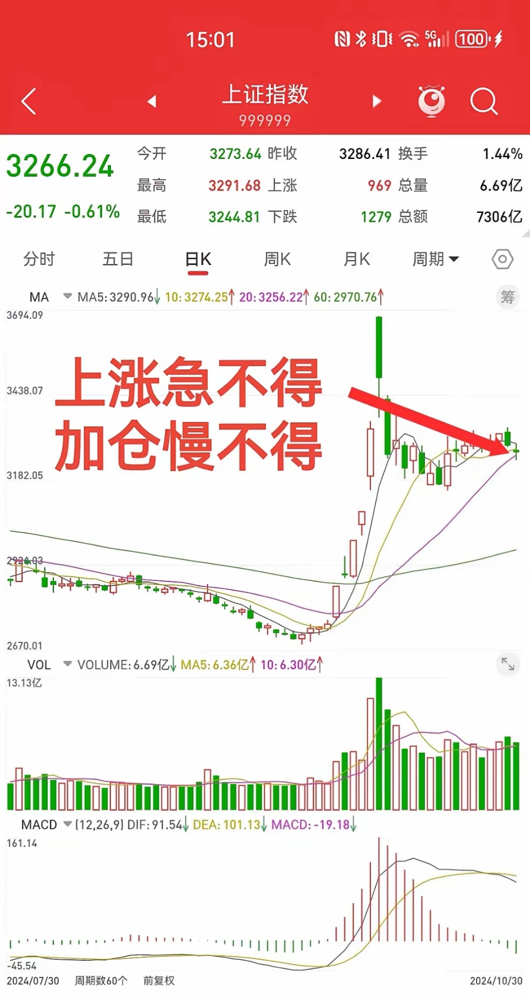 大摩邢自强最新分享：到年底预计关税会保持在当前水平，港股受益于三波资金的流入