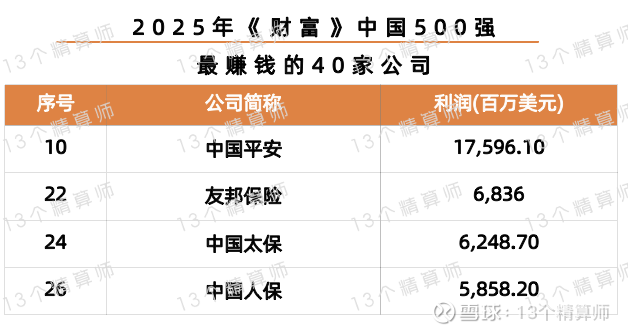 工业富联2025年财报：拟分红派现194亿元 连续4年推出“百亿分红”