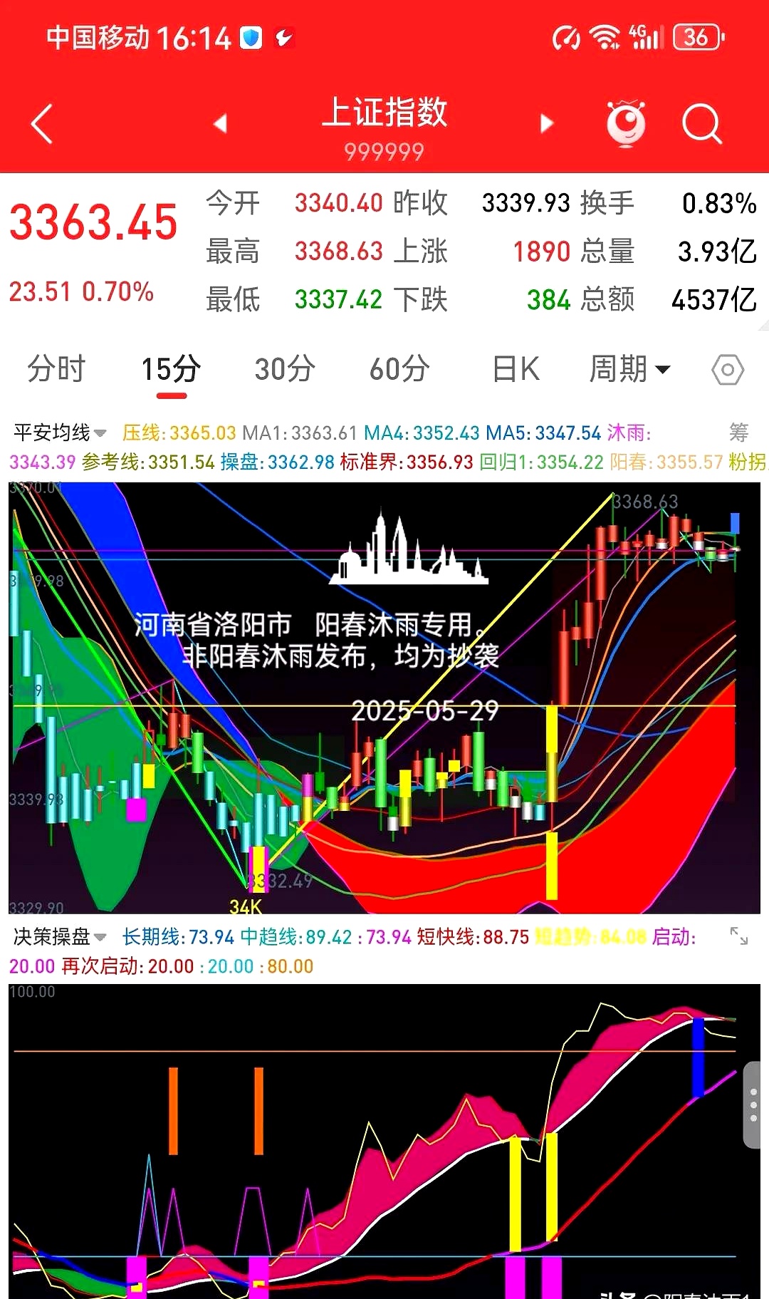 中证转债指数开盘上涨0.10%