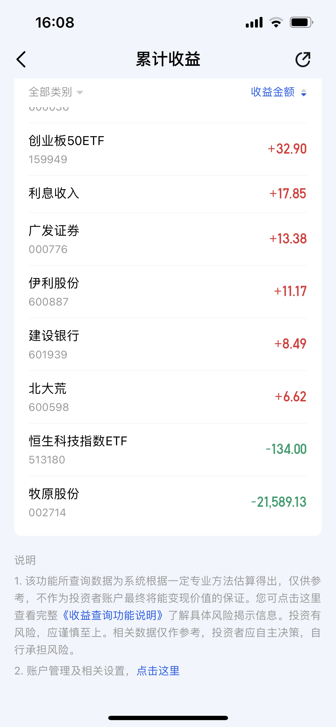 今日北向资金ETF买入及卖出成交额为43.60亿元