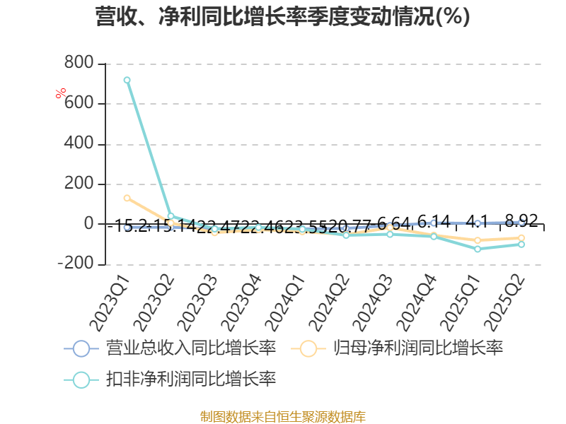 红墙股份：关于提前赎回红墙转债的公告
