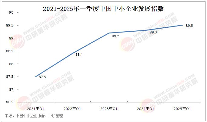 盈峰环境成交额创2025年7月25日以来新高