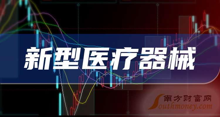 伟思医疗现4笔大宗交易 总成交金额1253.01万元