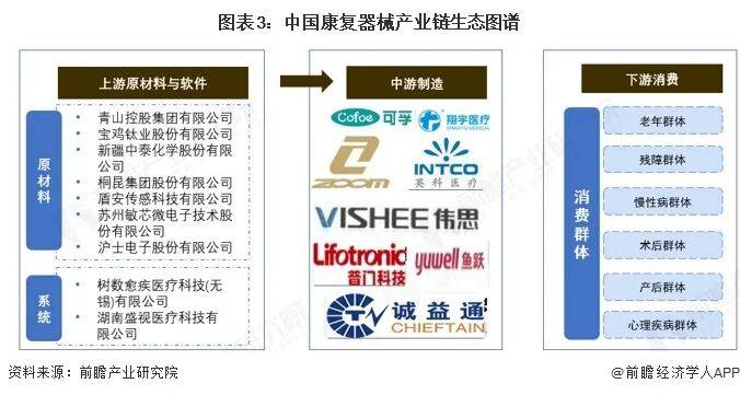 伟思医疗现4笔大宗交易 总成交金额1253.01万元