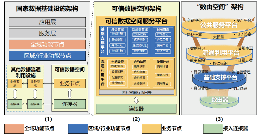 机构：预估CPO在AI数据中心光通信模块的渗透率有机会于2030年达35%