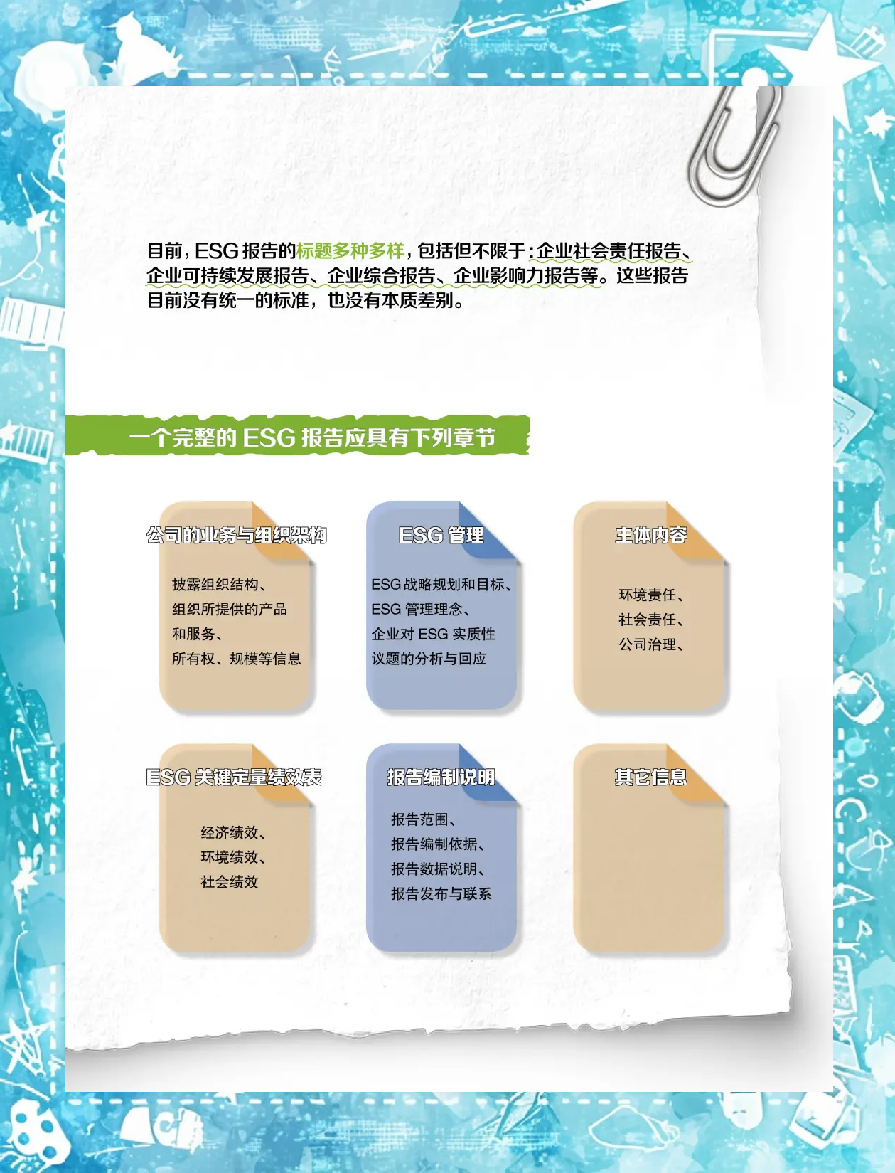 【ESG动态】海南高速（000886.SZ）获华证指数ESG最新评级CC，行业排名第35