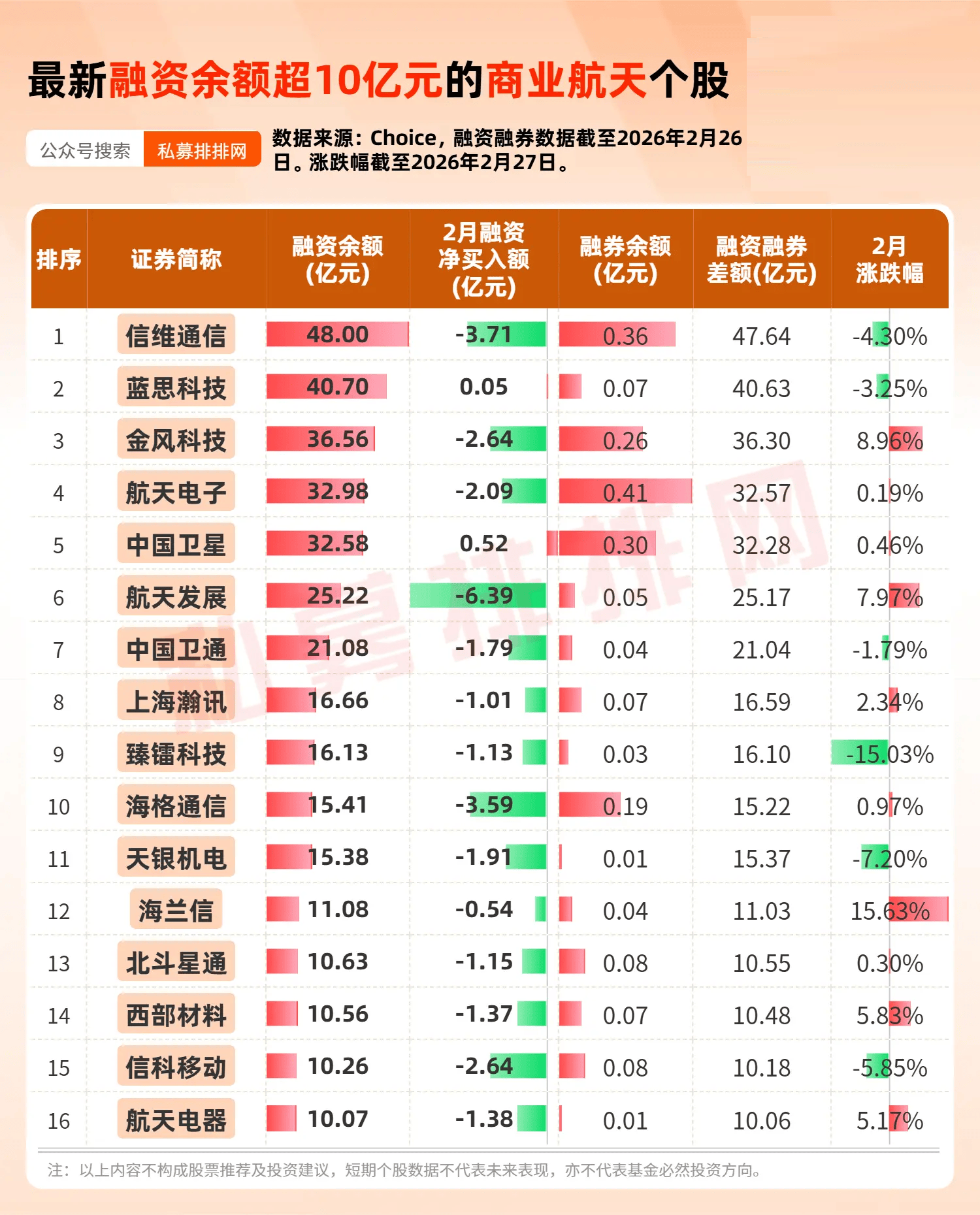 601088，近万亿巨头历史新高！储能龙头被盯上，融资客大幅加仓（附名单）