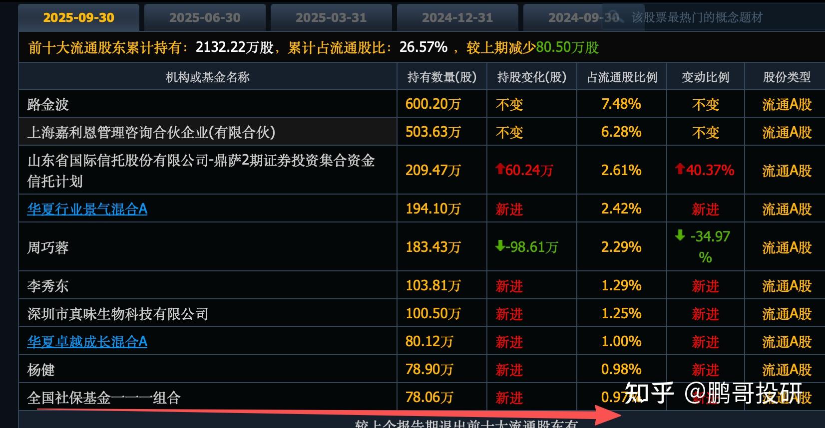 300690直线20%涨停！午后，风电爆发！