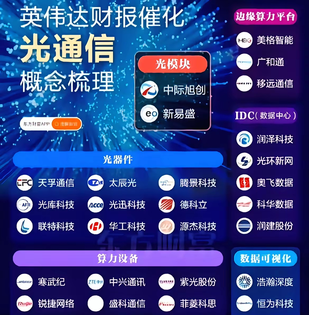 拥抱海外算力,分享全球人工智能发展红利