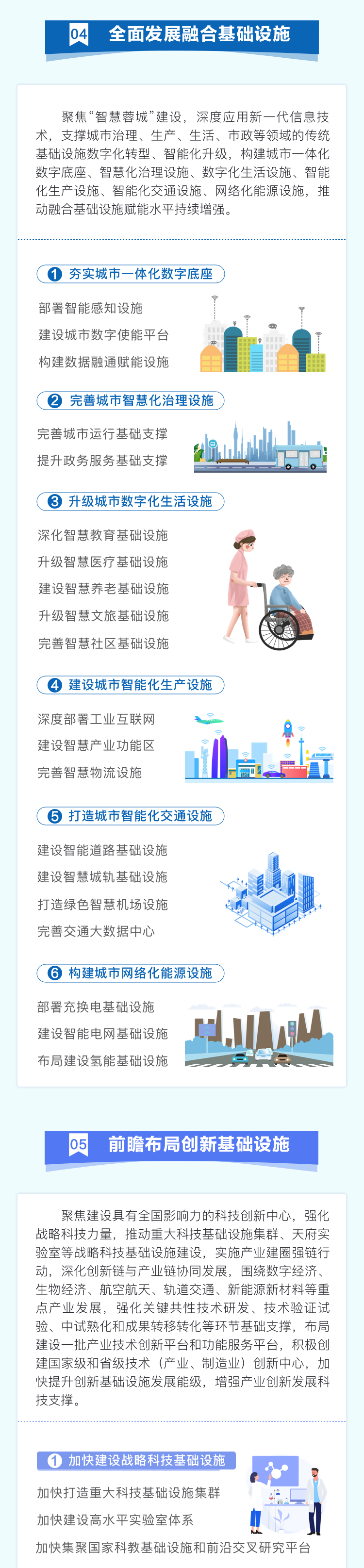 全国人大代表张志勇：数字新基建要算好“三笔账”