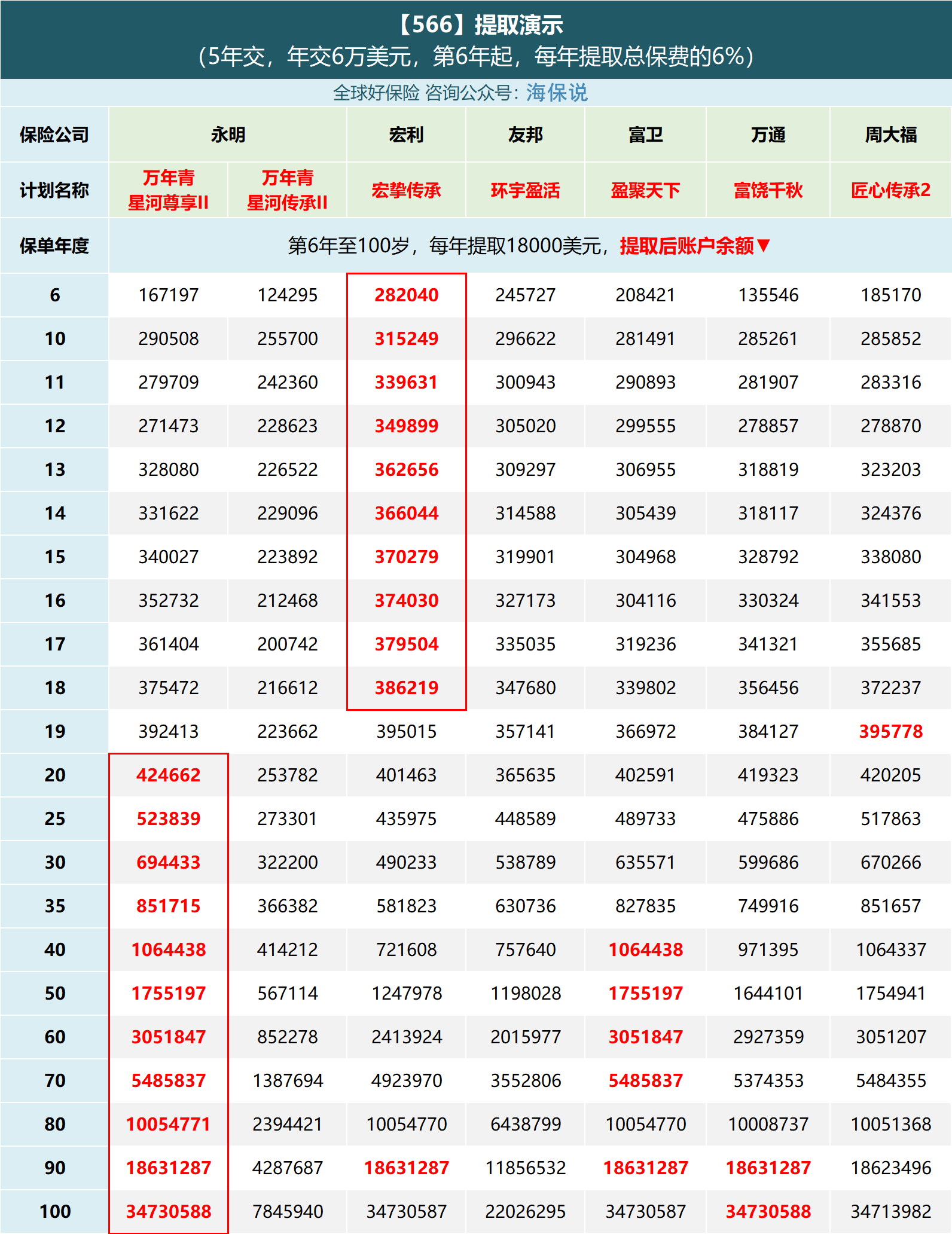 两市ETF两融余额较上一日减少5.62亿元