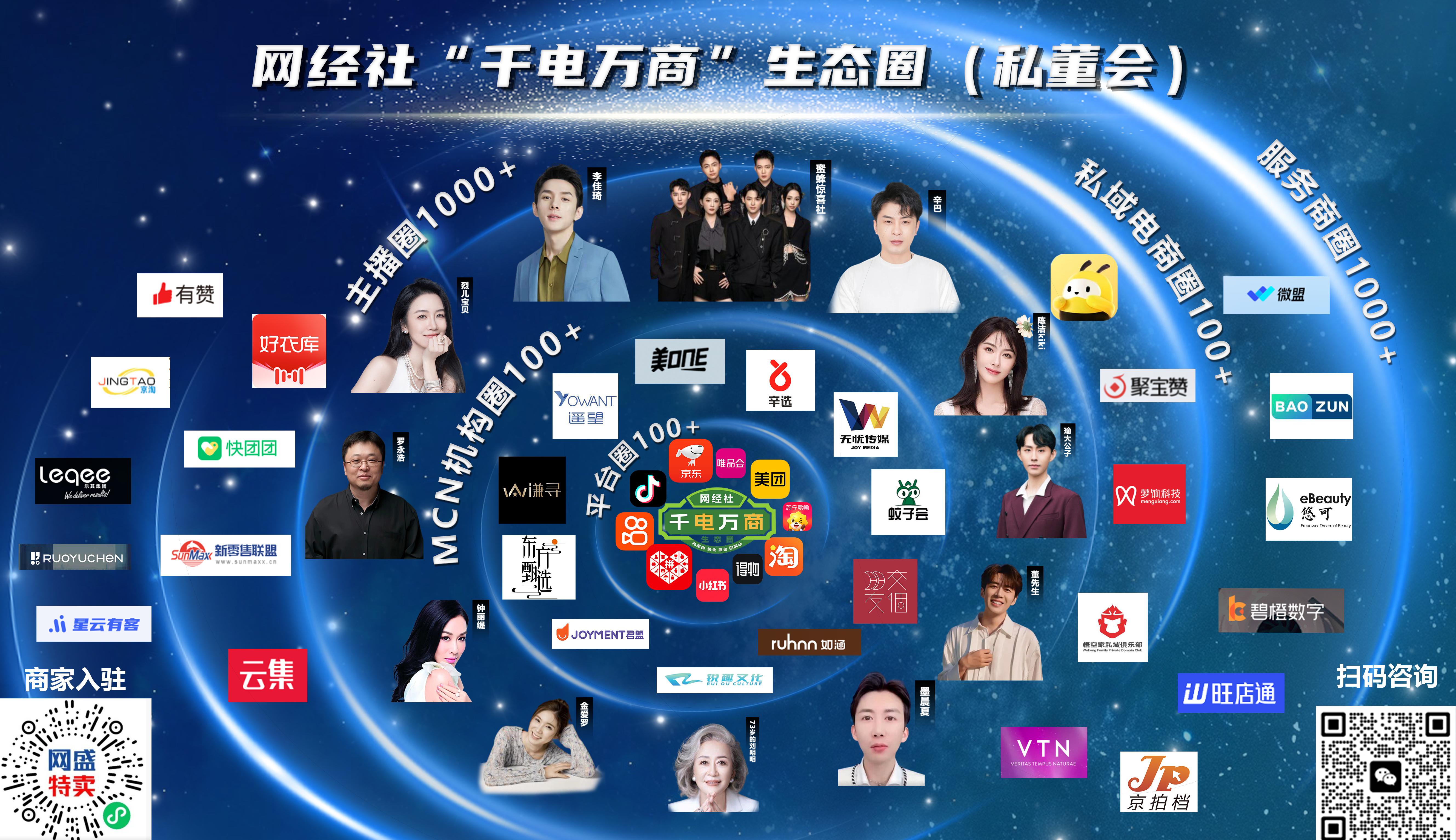 大数据解码，建言献策10大高频词来了！近200位财经领域代表委员最关注啥？