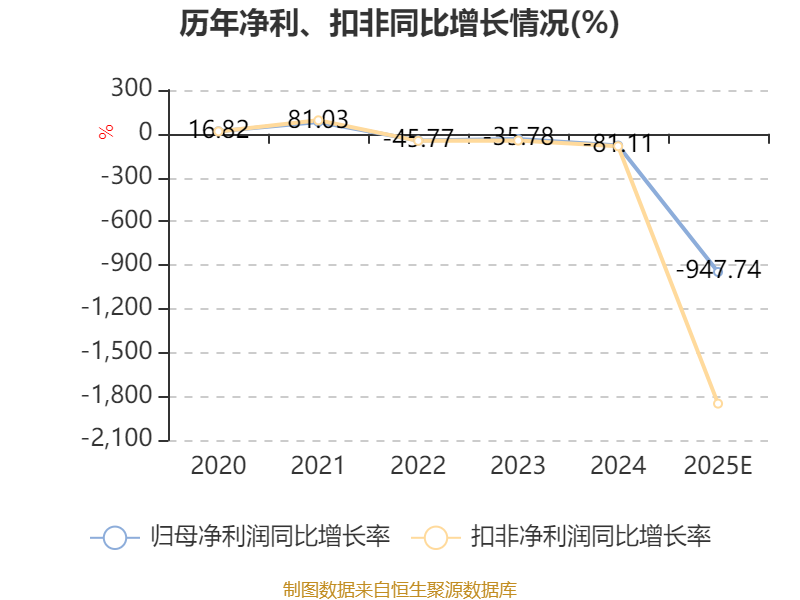 华致酒行最新筹码趋于集中