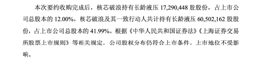 长龄液压股东户数环比下降8.51% 今日大涨4.38%