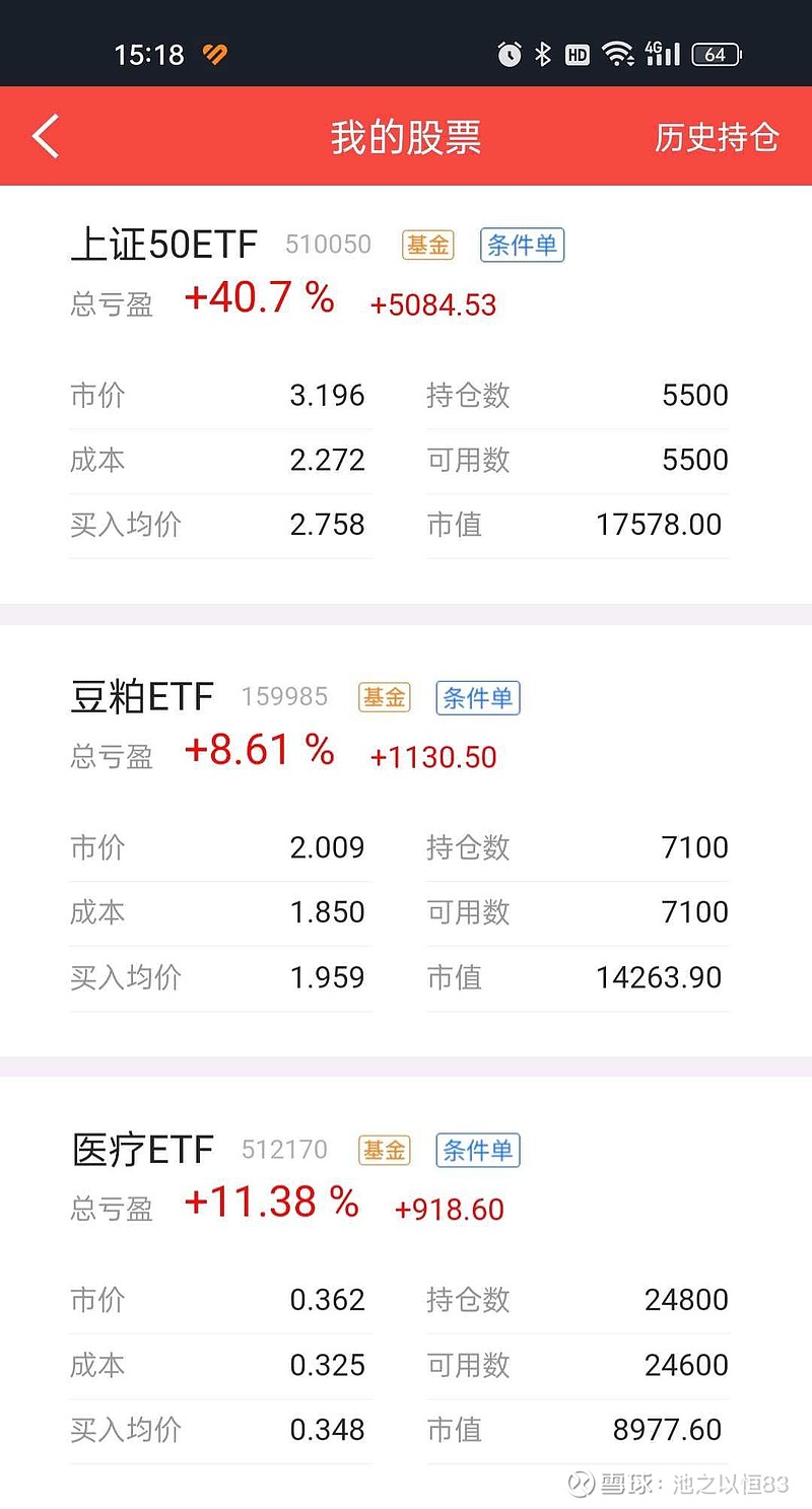 279只ETF获融资净买入 海富通中证短融ETF居首
