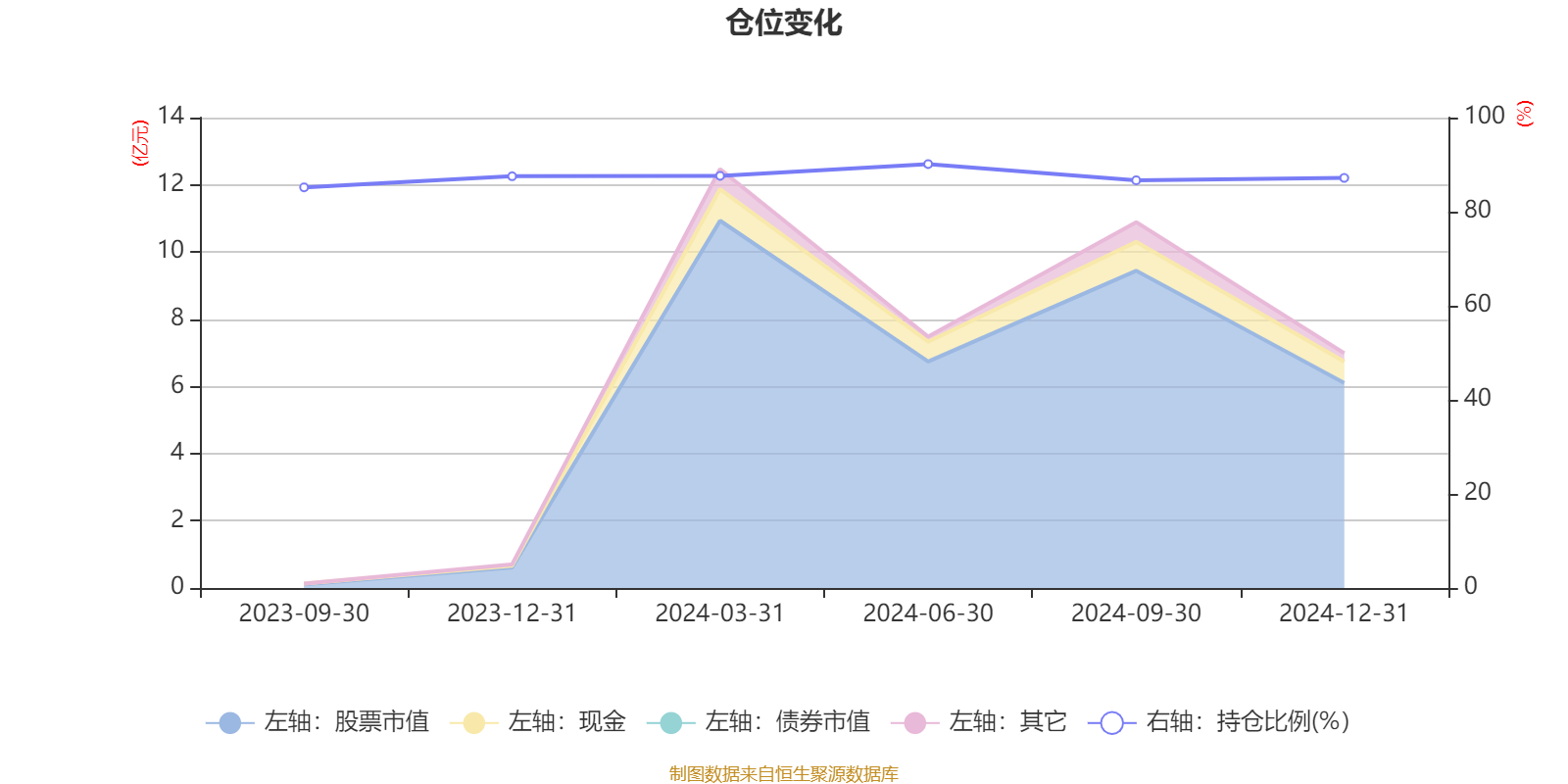 14股获融资净买入额超2亿元 天孚通信居首