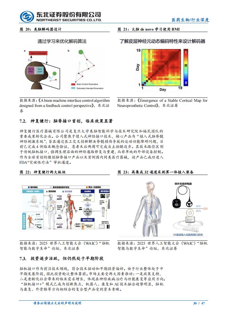 爱朋医疗：公司麻醉深度监护仪和非侵入脑机接口业务目前收入占比较低，对公司业务影响较小