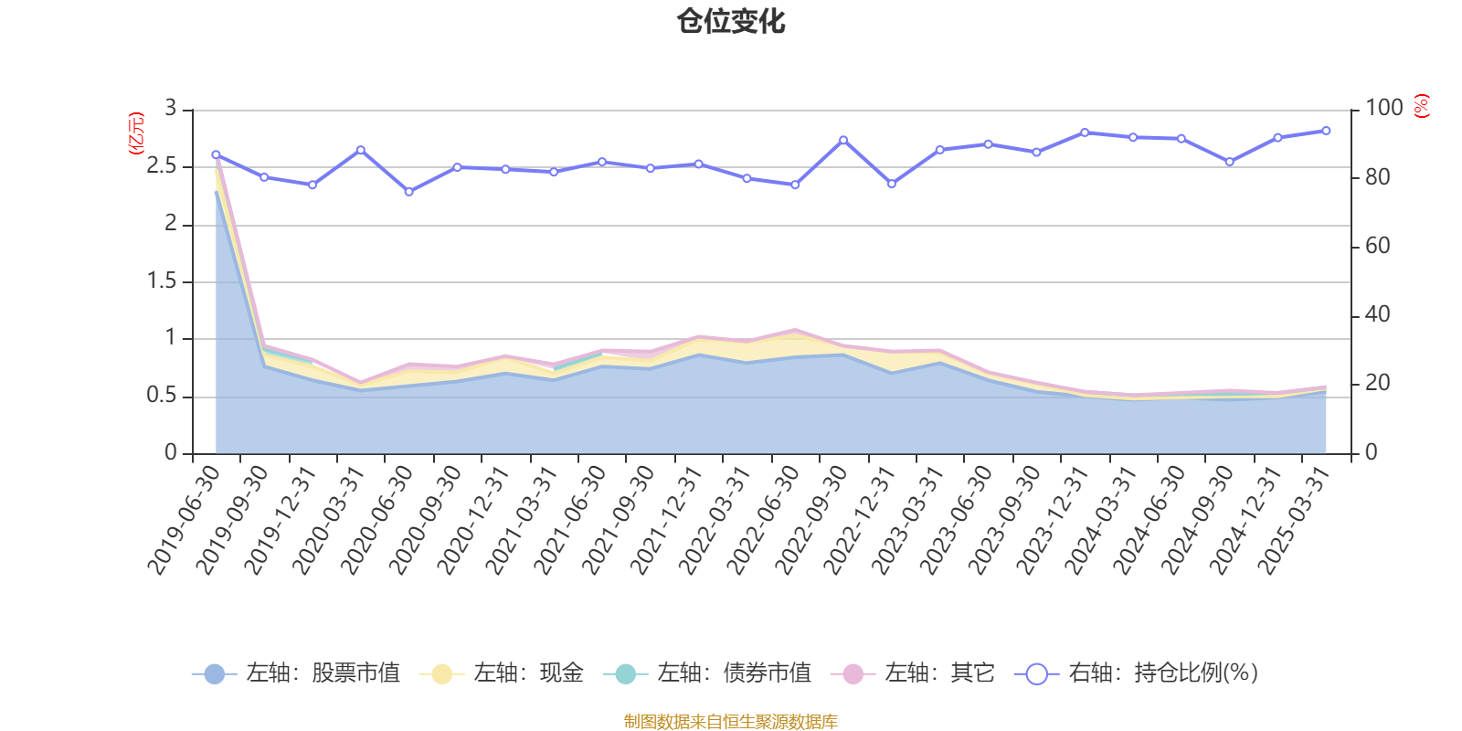 振江股份成交额创2025年5月9日以来新高