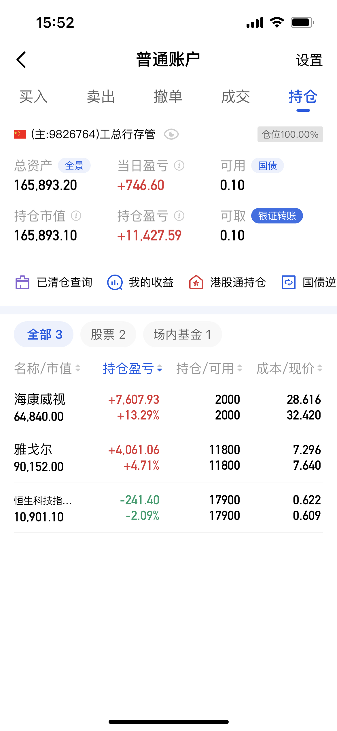 揭秘涨停 | 连签大单，这只热门股封单资金超6亿元