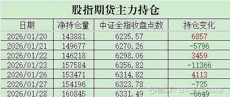 收评:沪指跌0.81% 风电概念逆市走强