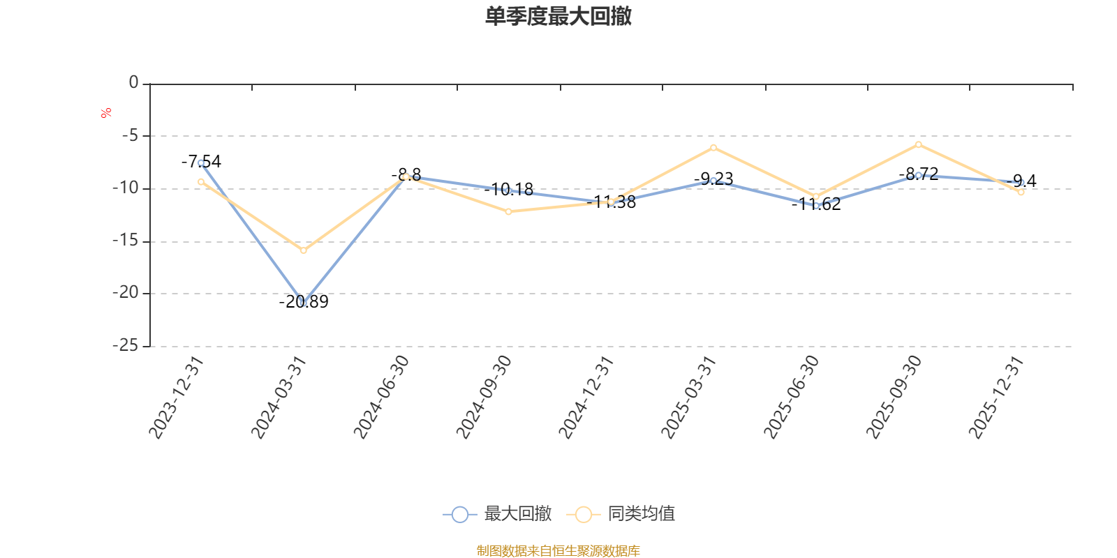 2025年四季度国际业务占比升至76.5% 雾芯科技2025年净营收增长44%