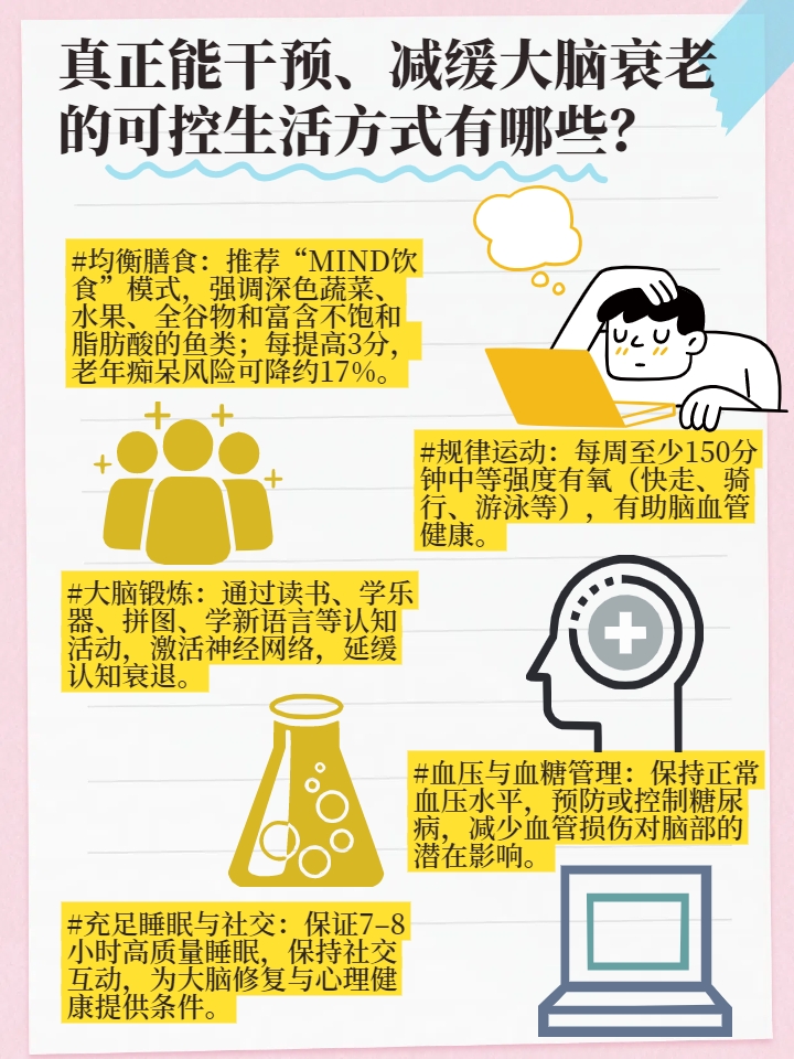 研究显示老人某些变化可能与痴呆症风险相关